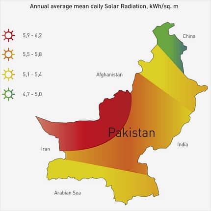 Pakistan-The meeco Group-solarenergy